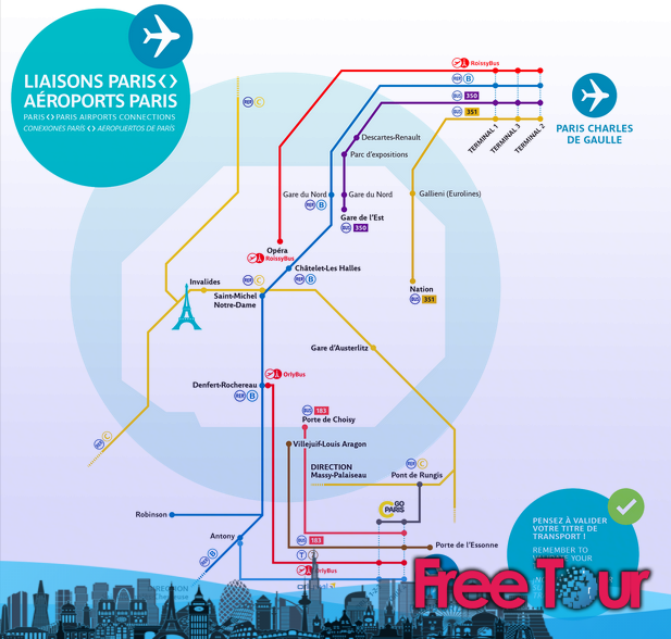 Como llegar del aeropuerto charles de gaulle a paris