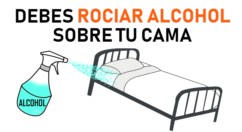 Usos del alcohol etilico
