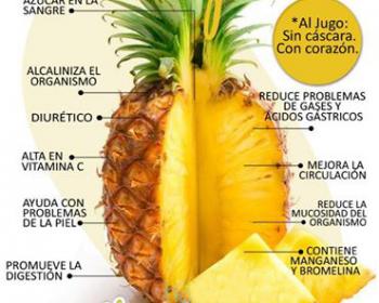 Para qe sirve la piña