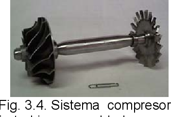 Como hacer una turbina casera